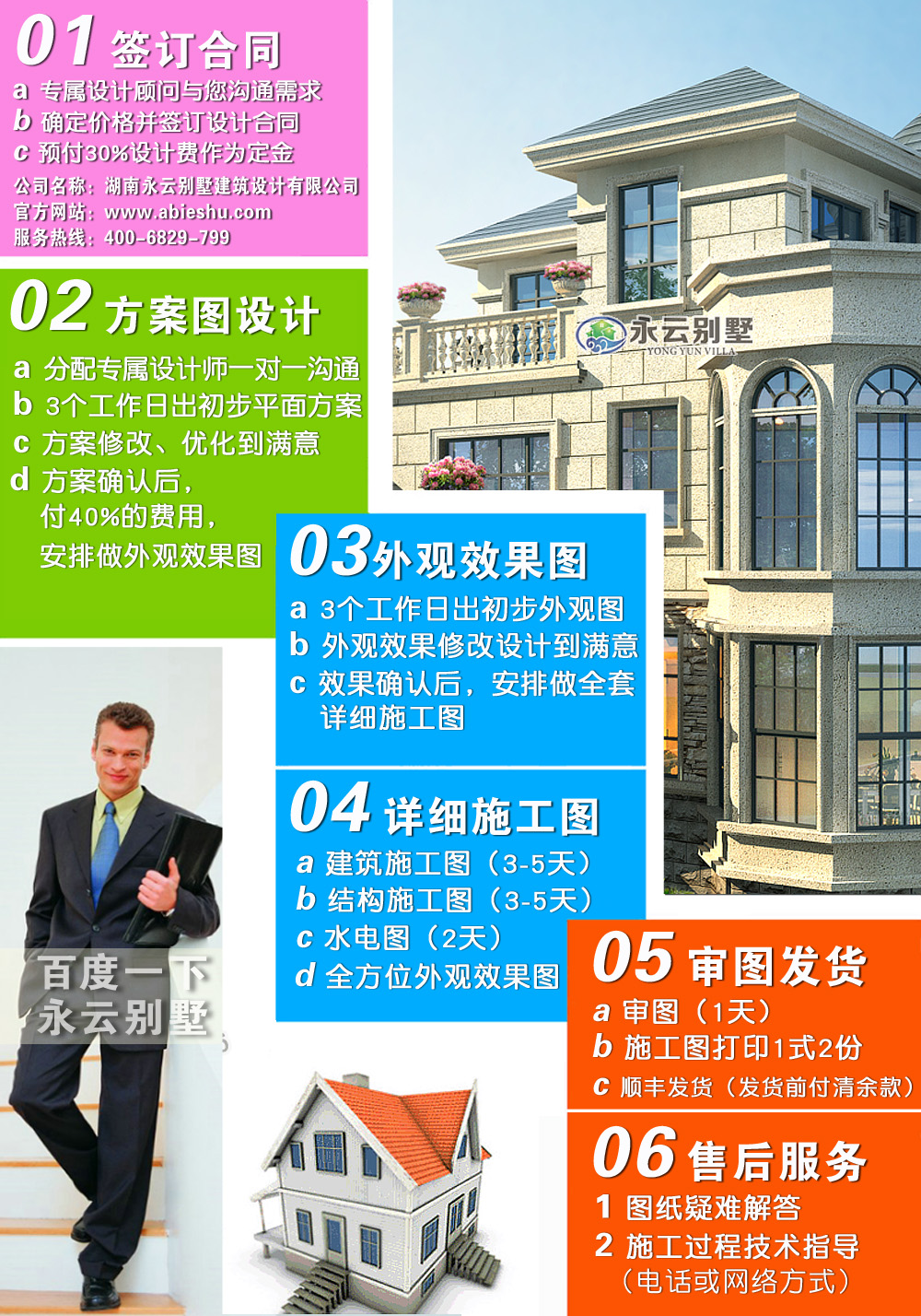 別墅設計流程